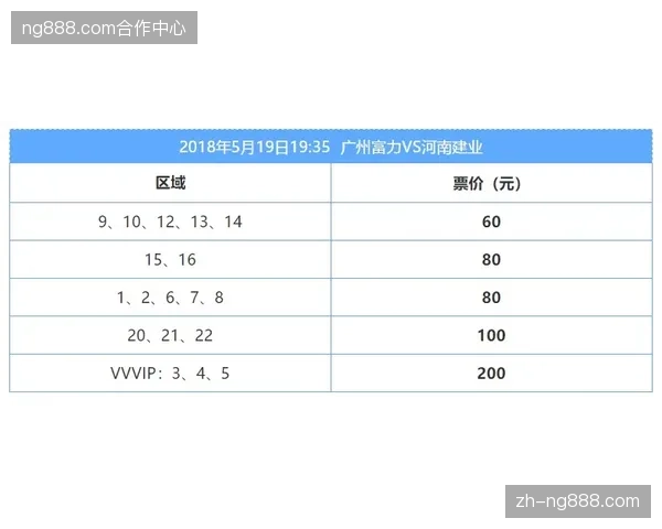 世界杯票务体系采信动态加密码瓦解传统伪票市场